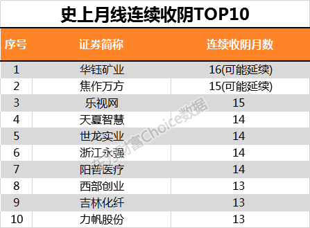 2024新澳门历史开奖记录查询结果,数据评估设计_Allergo版(意为轻快)61.452