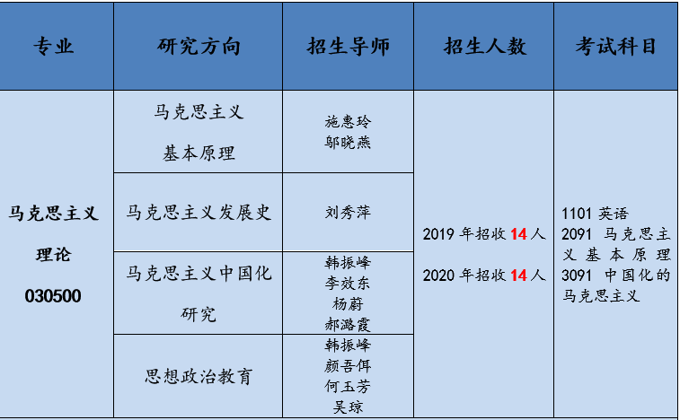2024新澳门生肖走势图,理论考证解析_颠覆版12.989