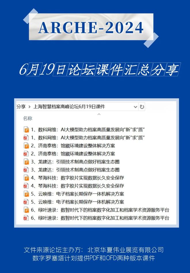2024正版资料免费公开,新技术推动方略_环保版5.609