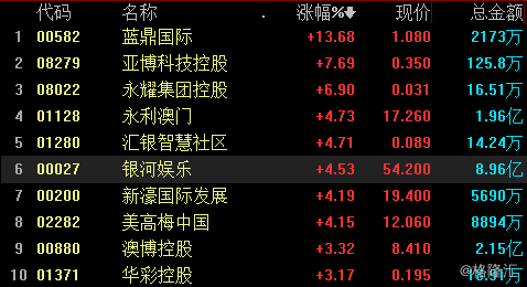 2024澳门今天晚上开什么生肖啊,科技成果解析_安全版29.809