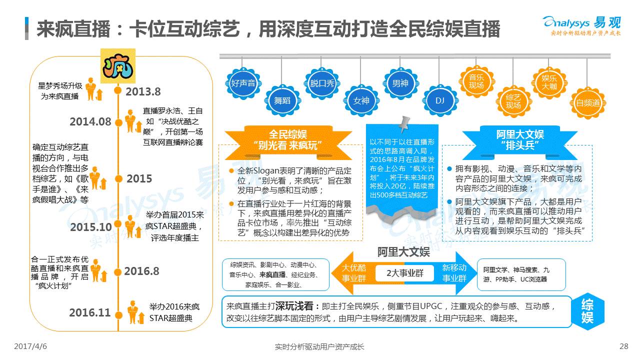 2024澳门免费资料,正版资料,精细化方案决策_先锋实践版89.691