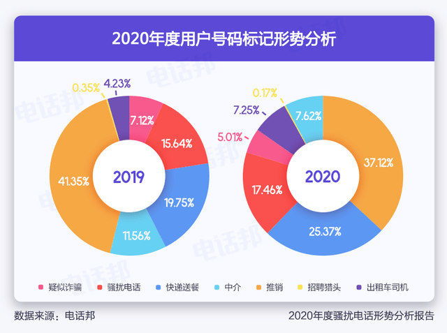 2024澳门正版免费精准大全,数据导向程序解析_环境版96.968