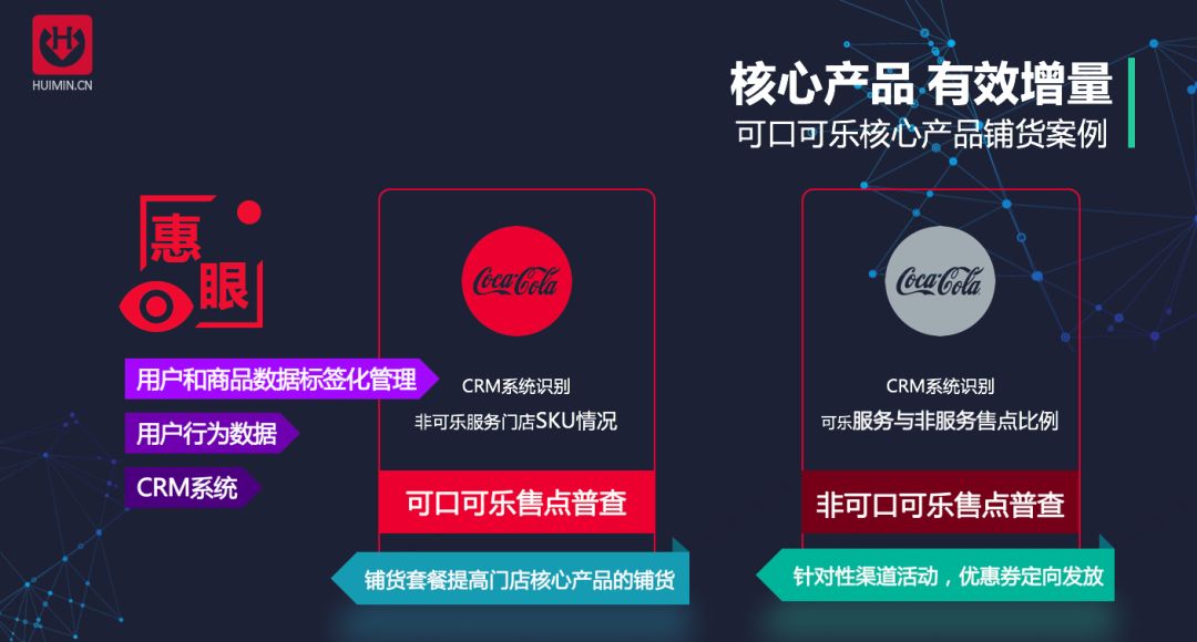 建筑砌块销售 第277页