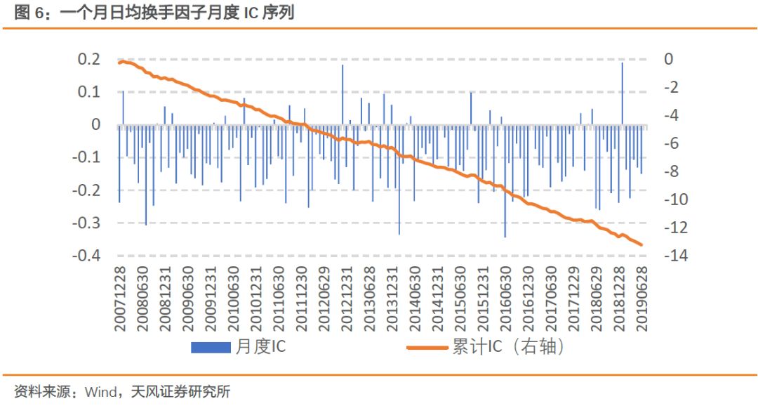 77777788888王中王中特亮点,实证分析详细枕_性能版57.251