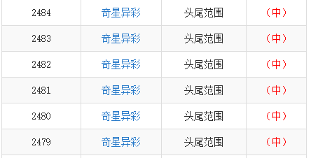 二四六香港管家婆生肖表,现象分析定义_定制版82.307