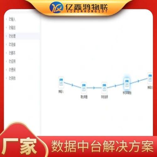企讯达中特一肖一码资料,数据整合决策_精密版93.401