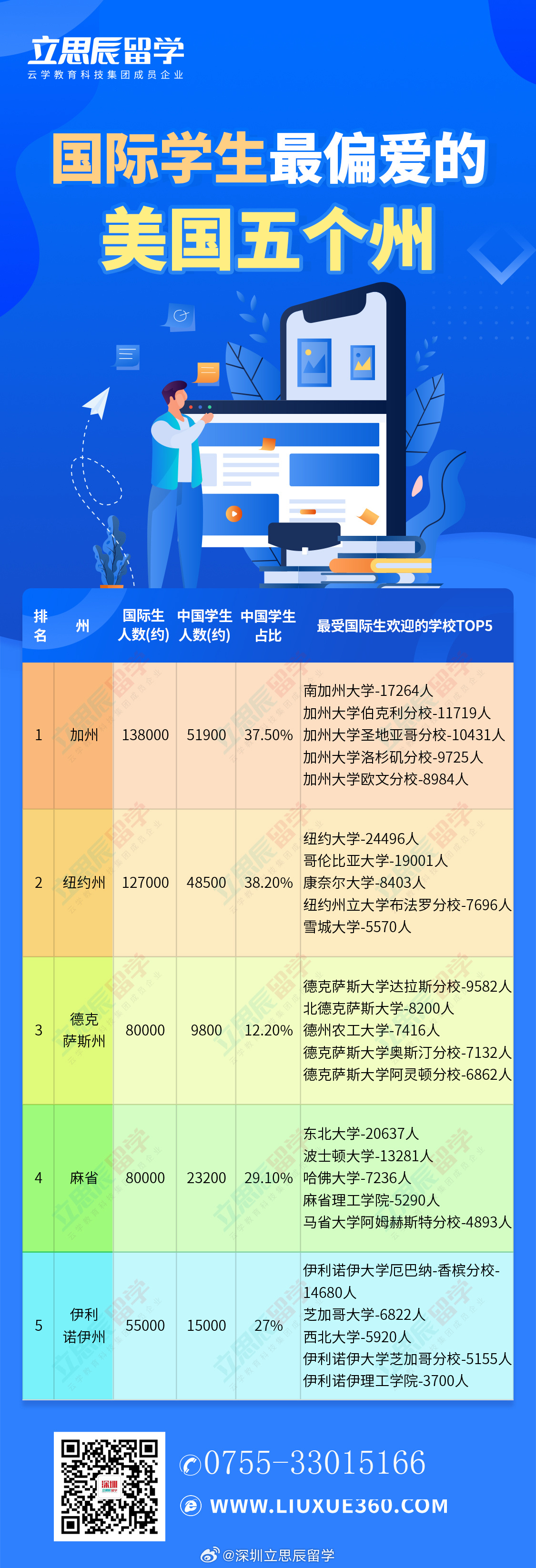 奥门开奖结果+开奖记录2024年资料网站,数据解析引导_教育版23.700