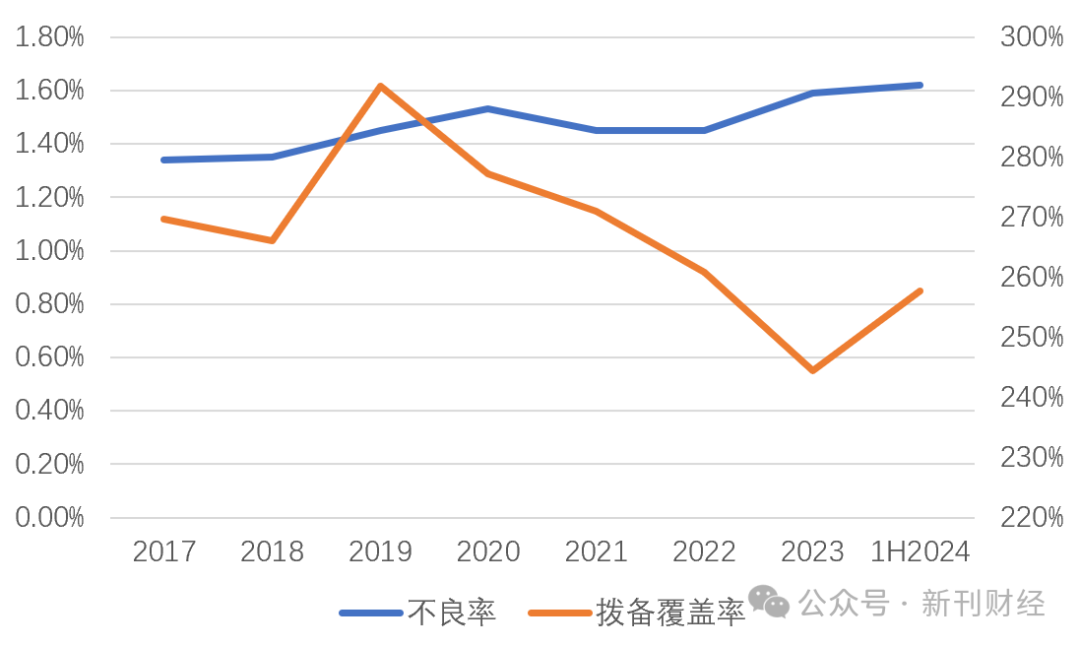 轻质建筑材料销售 第278页