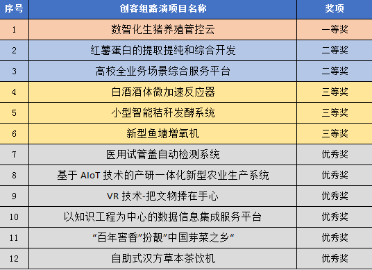 新奥彩294444cm216677,创新发展策略_便携版48.243