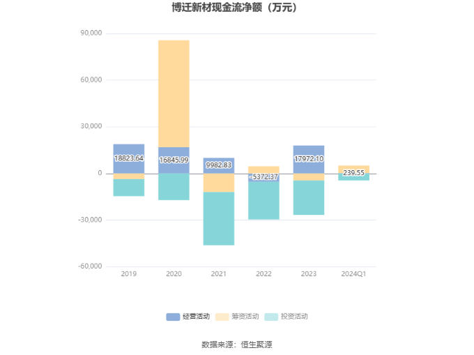 新澳2024今晚开奖结果,即时解答解析分析_社区版6.764