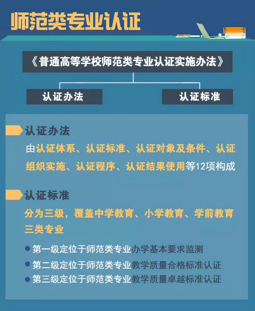 建筑砌块销售 第273页