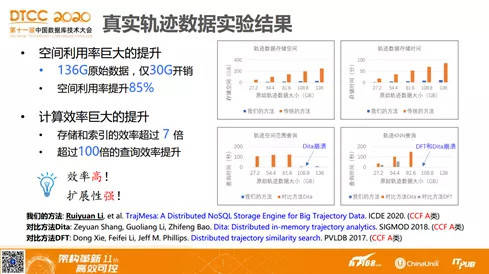 新澳天天开奖资料不全的推荐,实际确凿数据解析统计_世界版78.685