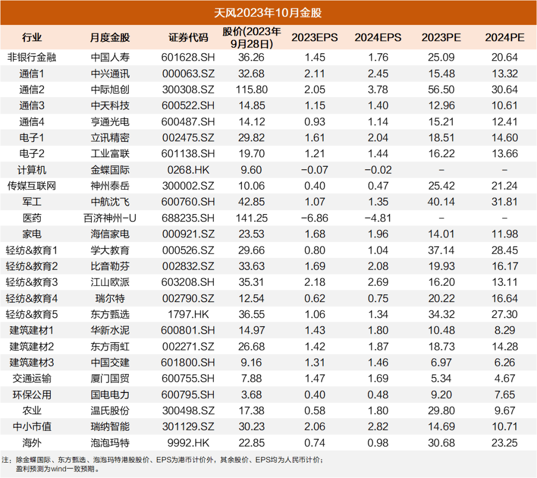 新澳天天开奖资料大全最新54期,持续改进策略_发布版49.155