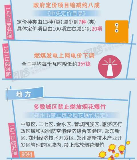新澳好彩天天免费资料,安全性方案执行_精致生活版77.731