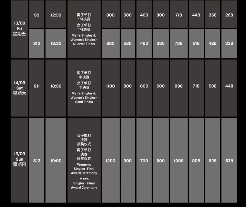 新澳门2024历史开奖记录查询表,机制评估方案_计算机版32.401