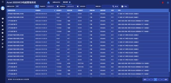 新澳门今天最新免费资料,完善实施计划_远光版31.848