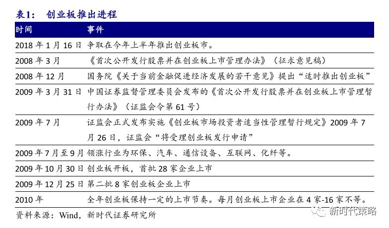 建筑砌块制造 第267页