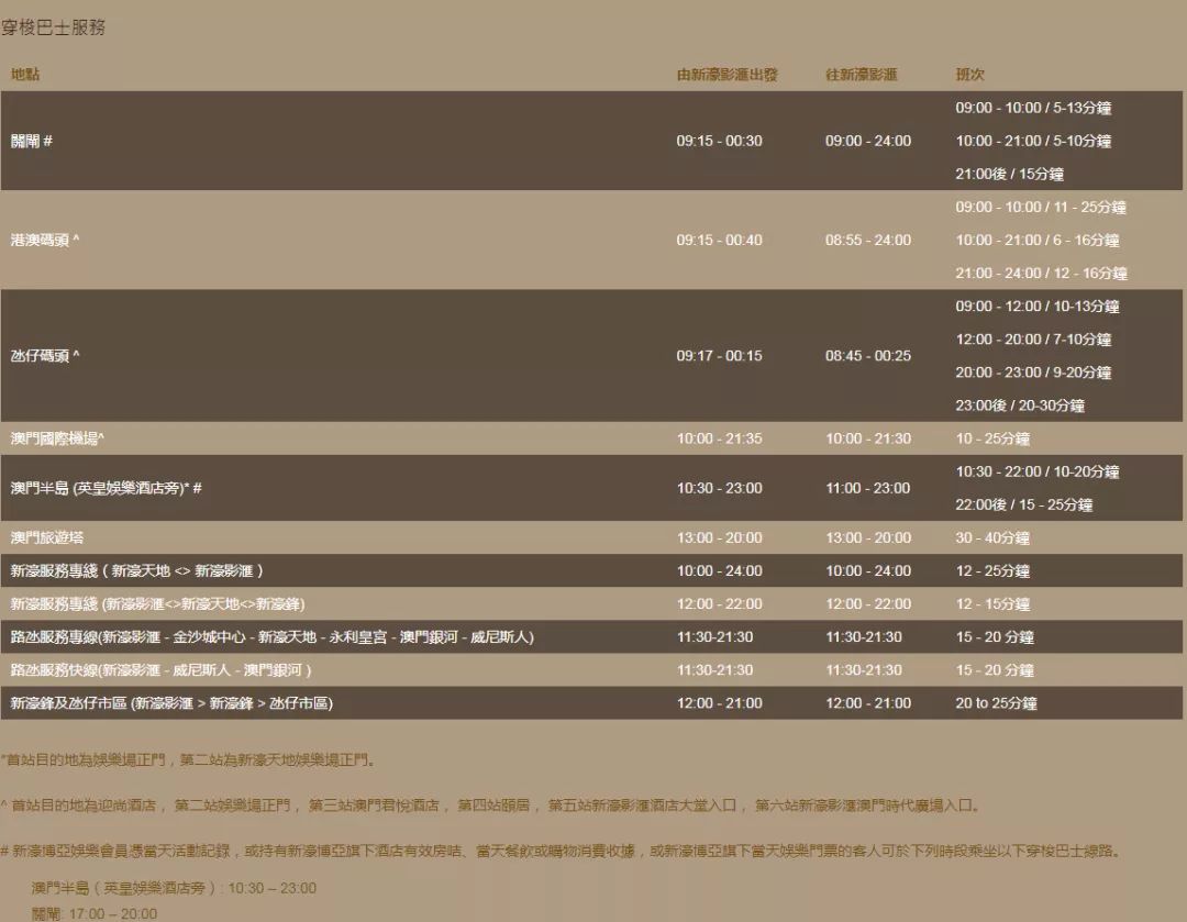 新澳门天天开奖资料大全309期,专业地调查详解_VR版73.812
