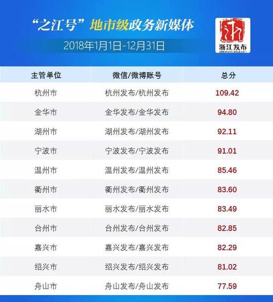 新澳门开奖记录查询今天,资产评估_精选版92.151