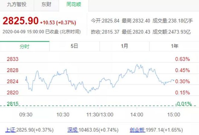 新澳门彩历史开奖记录走势图,稳健设计策略_变革版99.553