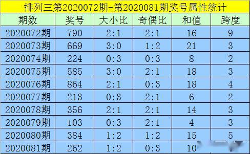 建筑砌块销售 第269页