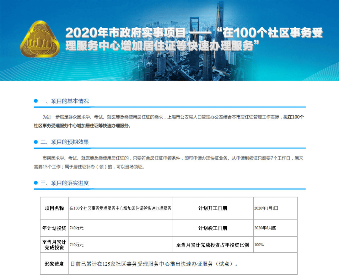 最准一肖一.100%准,快速问题处理_为你版94.300