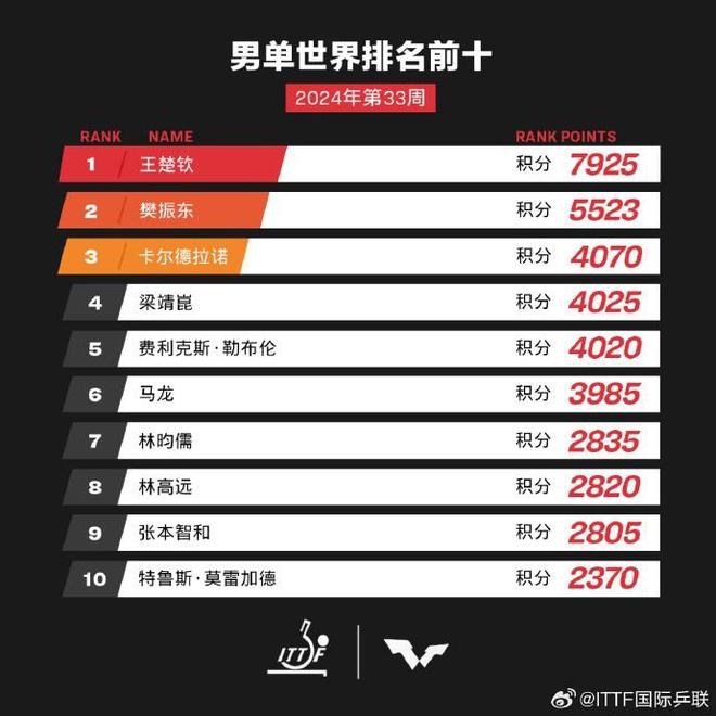 澳门六开奖结果2024开奖记录今晚直播,决策圈俱乐部资料_全球版25.927