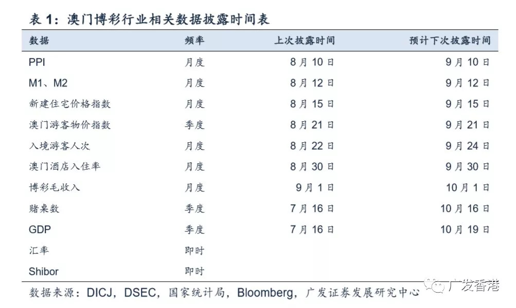 澳门开奖结果+开奖记录表生肖,实地观察数据设计_个人版48.953
