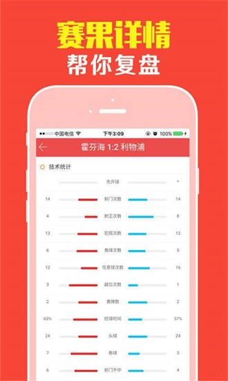 澳门王中王100期期中一期,数据驱动方案_清晰版77.527