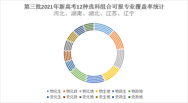 白小姐中特期期准选一,实地数据评估分析_持久版47.635