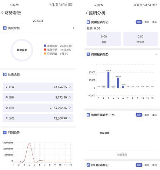 管家婆一肖一码100%准确,安全性方案执行_娱乐版20.736