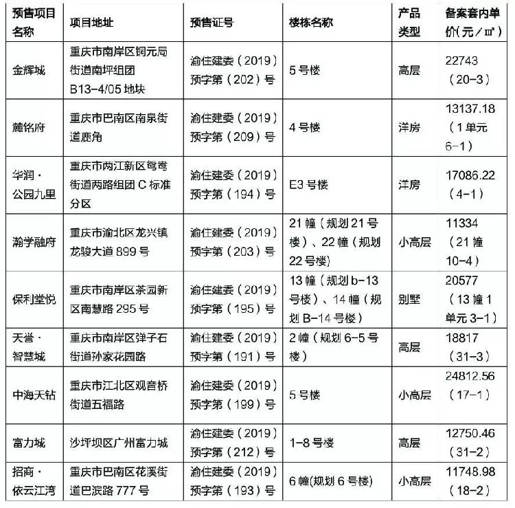 香港免费公开资料大全,统计数据详解说明_教育版26.281
