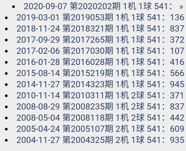 香港最准一肖100免费,统计数据详解说明_高清晰度版41.742