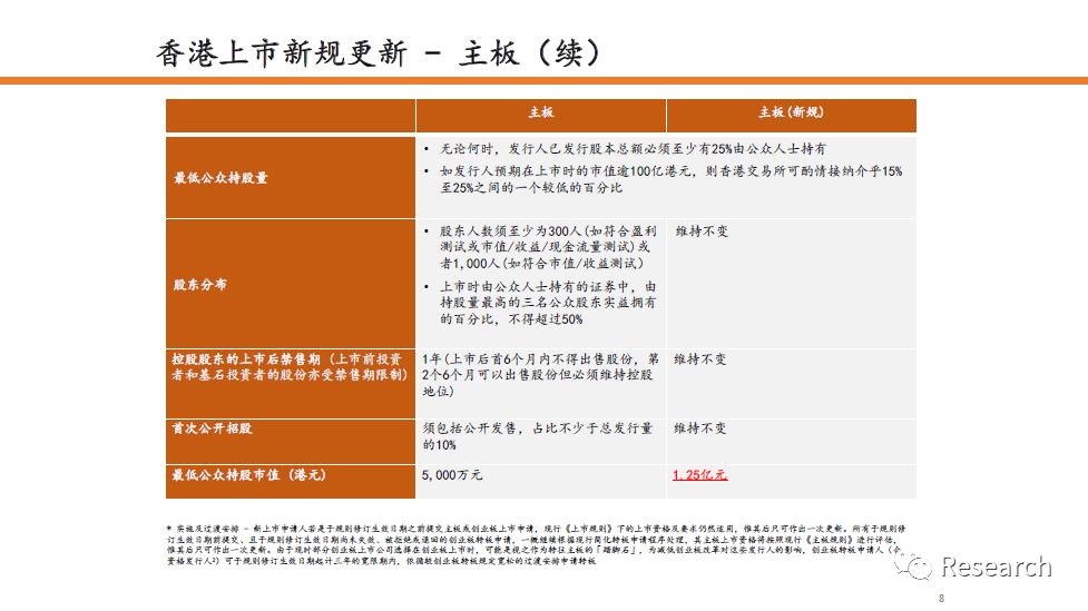 香港精准最准资料免费,实用性解读策略_开放版13.193
