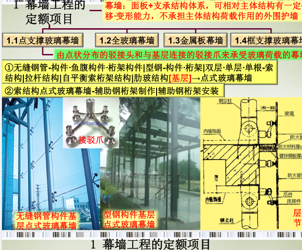 幕墙最新定额，探索自然美景的浪漫之旅