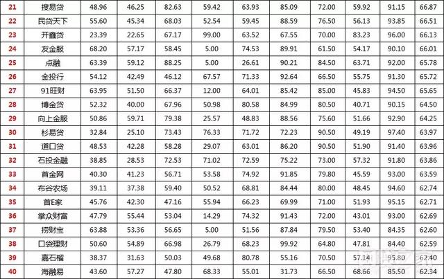 最新网上评级，家庭小趣事与爱的纽带