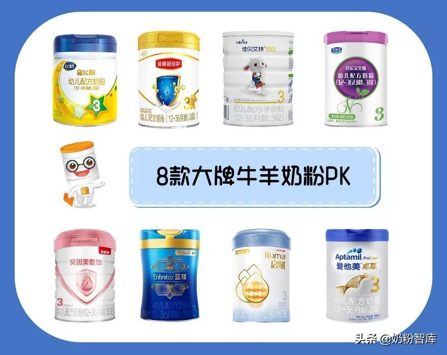 轻质建筑材料销售 第256页