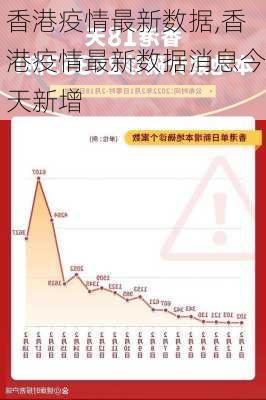 香港疫情最新动态与自然之旅，重拾内心的宁静与平和
