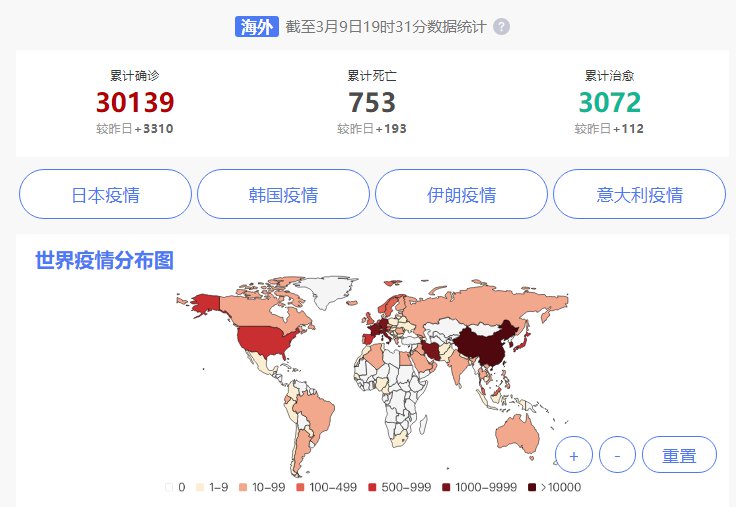 科技助力全球抗疫之路，国际疫情最新动态今日播报