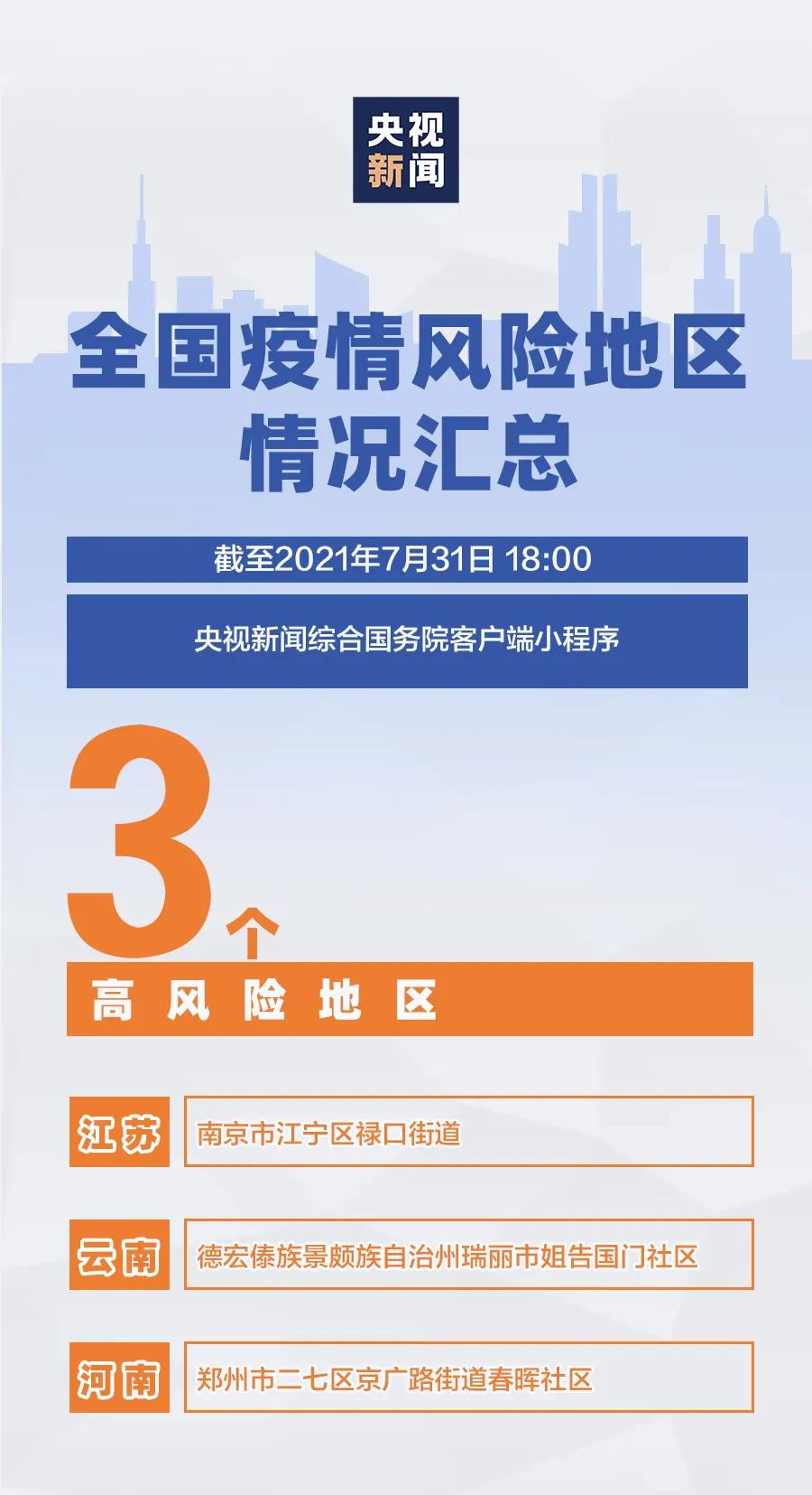 全国疫情最新情况实时更新📢春暖花开时的防控进展