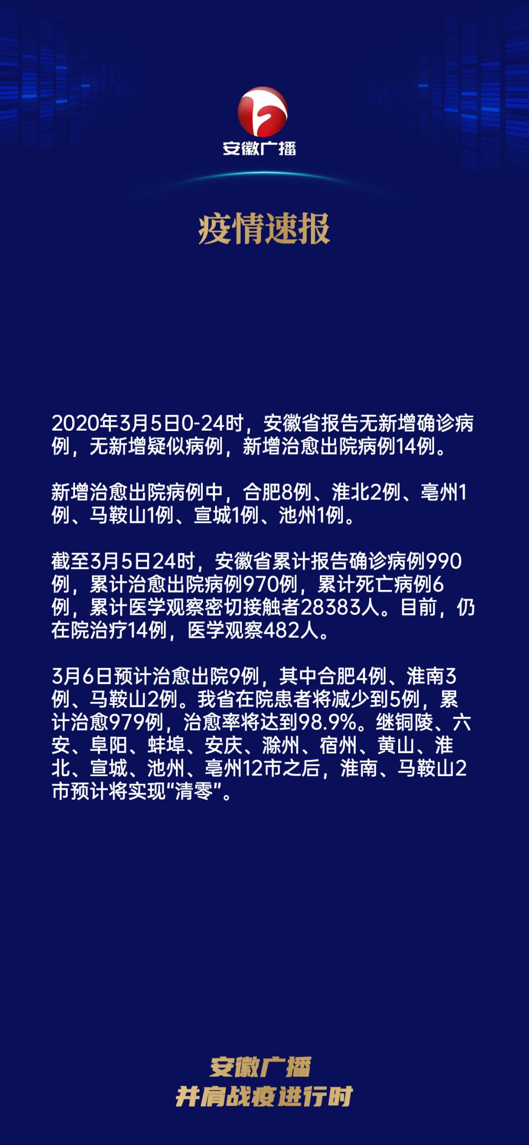建筑砌块销售 第247页
