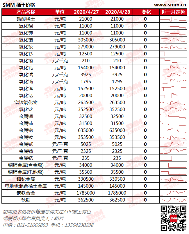 金属价格行情最新报价,金属价格行情最新报价，小巷中的隐秘宝藏