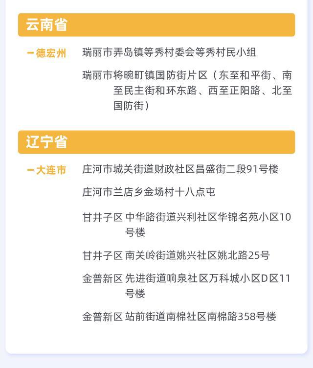 新冠疫情重点区域变化下的学习，自信与成就的力量