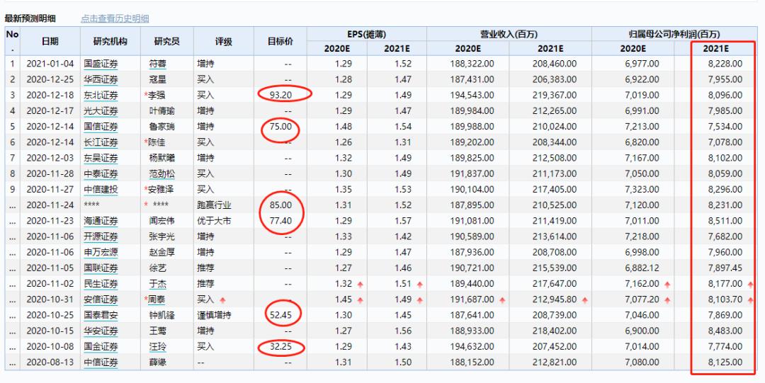 金龙鱼上市，励志大鱼跃上资本市场，展现学习与变化的力量