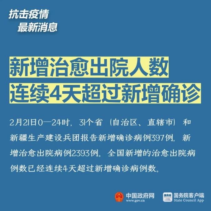 全球疫情最新消息汇总🌐📢