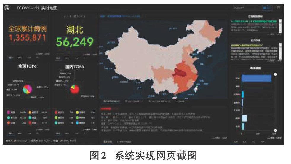 新冠疫情最新实时动态更新