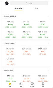 币种最新消息,币种最新消息，全球数字货币市场的动态与趋势分析