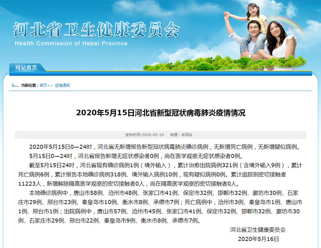 河北冠状病毒最新动态,河北冠状病毒最新动态，大自然呼唤你，一起探索宁静之美
