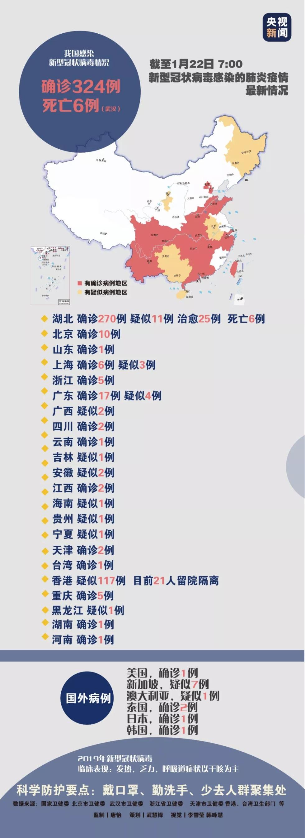 建筑砌块销售 第238页
