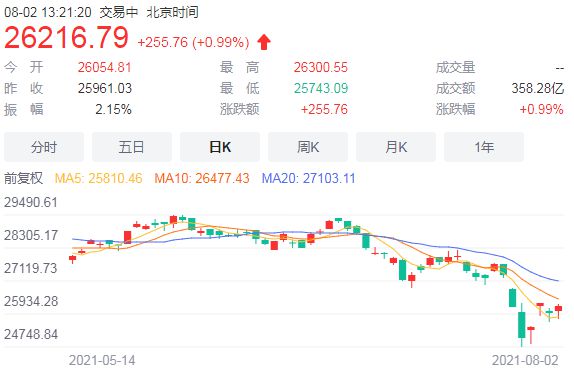 港股最新动态，变化中的机遇与自信的力量展现市场活力